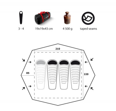 Trimm OREGON tent (4 personen) 1