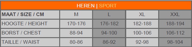 Brubeck Thermal Pants DRY (Men) 2