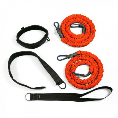 Stroops shoulder surge