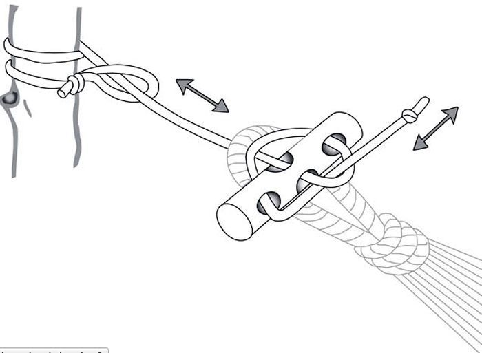 Amazonas Micro Rope fastening cord for hammock 2