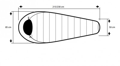 Trimm Summer sleeping bag 3