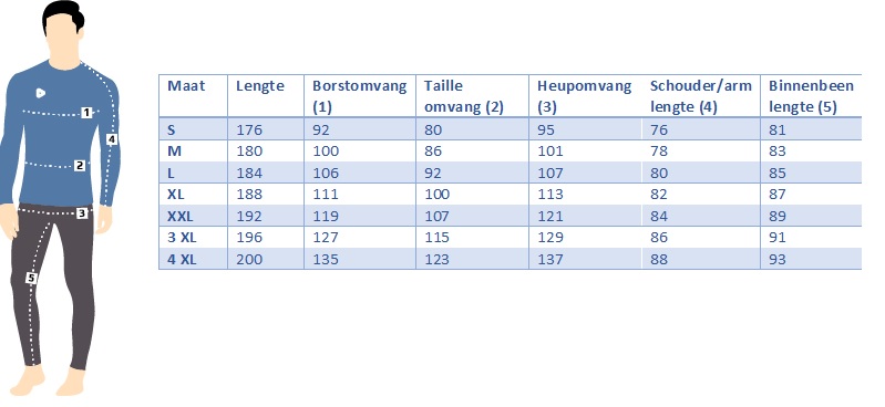 Thermowave MERINO Warm thermobroek (Heren)  5