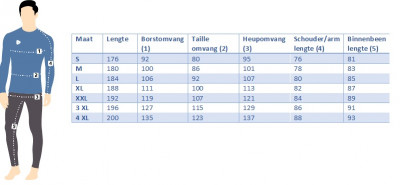 Thermowave MERINO Xtreme thermobroek (Heren) 6