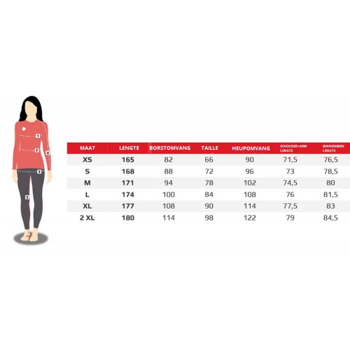 Thermowave ORIGINALS thermoshirt (Ladies) 2