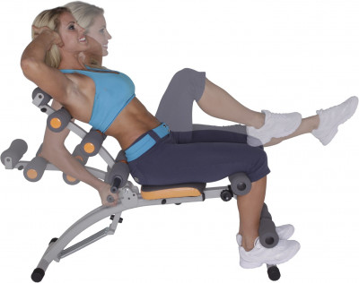 Wonder Core core trainer 2