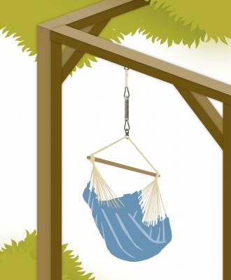 La Siesta SEGURO CONFORT Hangstoel bevestigingsset 4