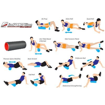 Insportline yoga foamroller prymeo 1