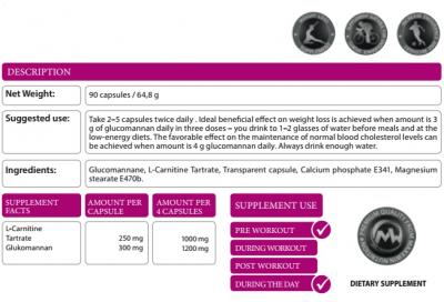 L-CARNITINE Glucomannan fat burner 1