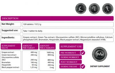 Maxxwin WOMEN'S SLIM Factor afslankpillen 1