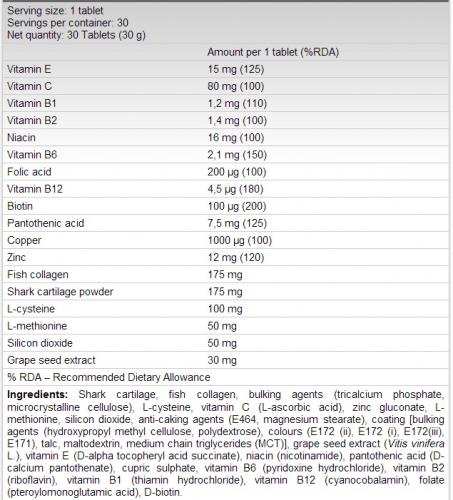 Haar, nagels en gezichtsformule 1