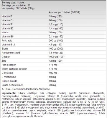 Haar, nagels en gezichtsformule 1