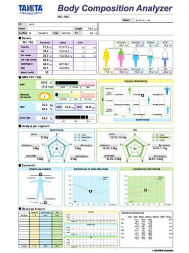 Tanita Body Composition Analyser MC-780SMA 2