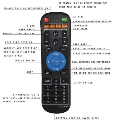 Interval timer (6-Digit) 1