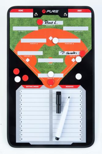 Pure2Improve baseball coachboard 1