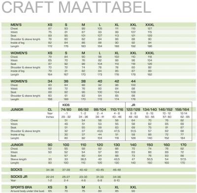 CRAFT Be Active Extreme thermo pants (men) 3