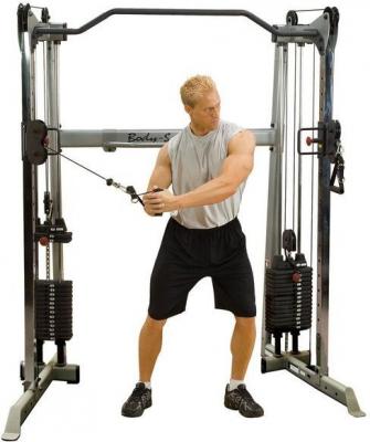Body-Solid cable crossover 2