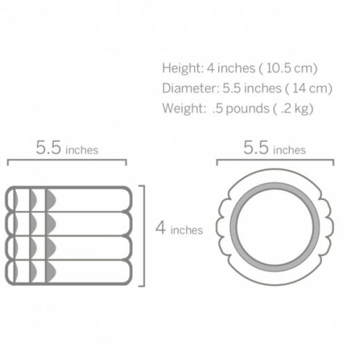 Triggerpoint the Grid Mini 3