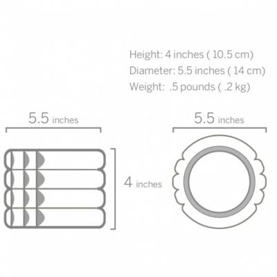 Triggerpoint the Grid Mini 3