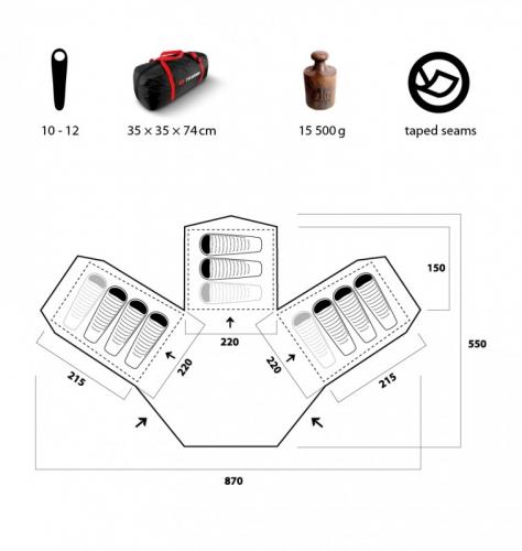 Trimm family tent BUNGALOW 1
