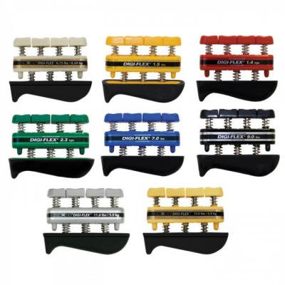 Thera-Band Digi-Flex