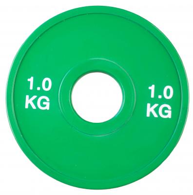 Elite Fractional Plates  2