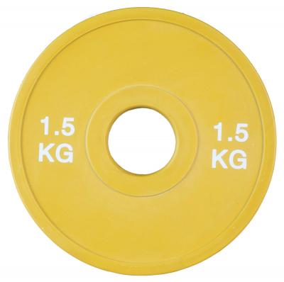 Elite Fractional Plates  3