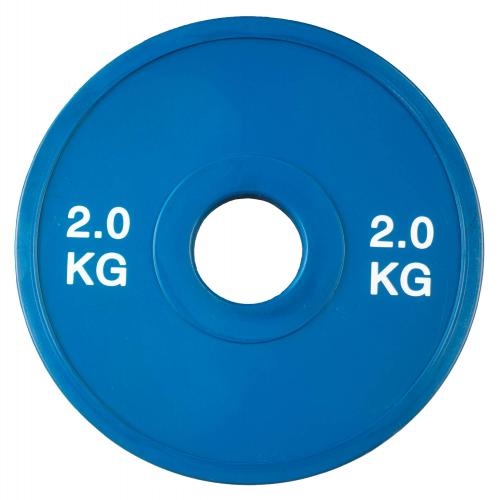 Elite Fractional Plates  4