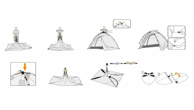 Abbey Tent Easy up system 3