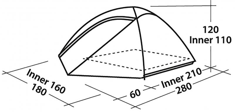 Easy Camp Meteor 300 tent green 3