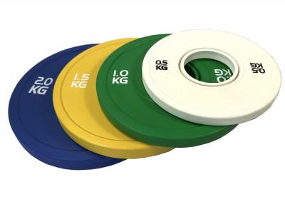 Elite Fractional Plates 