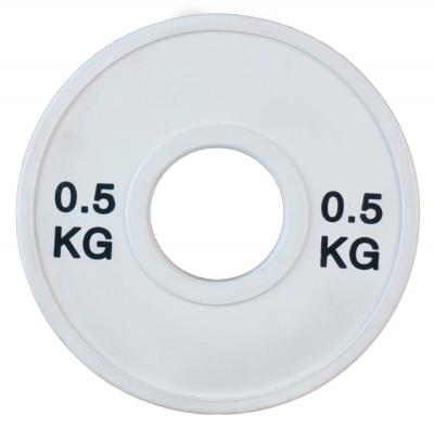 Elite Fractional Plates  6