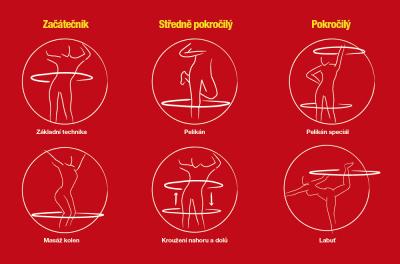 Weight fitness Hula Hoop inSPORTline 1.2 kg 6