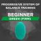 Thera-Band Balance Trainer