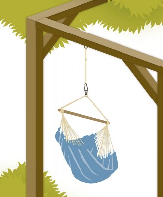 La Siesta SEGURO Hangstoel bevestigingsset 2