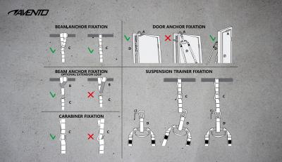 Avento Suspension trainer set 5
