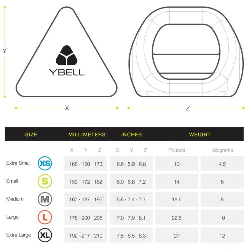 YBell 4-in-1 kettlebell NEO 4 tot 12 kg 10