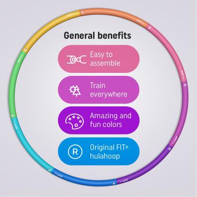 Fit+ Happy™ fitness hoelahoep 15