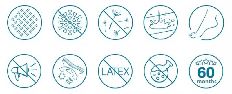 Tiguar comfort mat (120 cm) 4