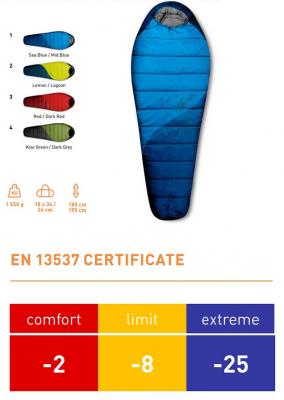 Trimm BALANCE sleeping bag 2