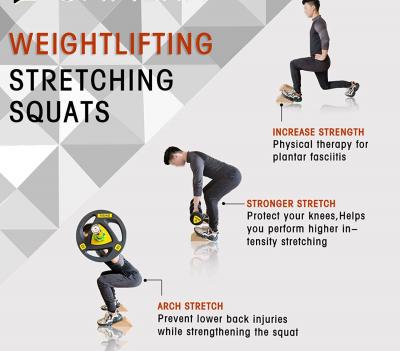 Sportbay® driehoekige squatblokken (2 stuks) 1