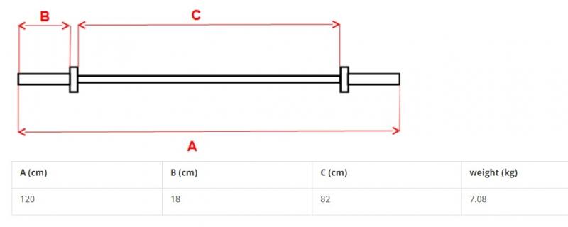 Insportline curlstang 120 cm (30 mm) 1