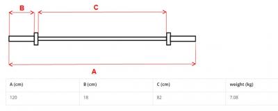 Insportline curlstang 120 cm (30 mm) 1