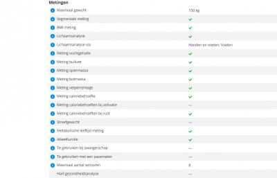 TANITA BC-545 – Professionele Segmentale Lichaamsanalyse Weegschaal 3