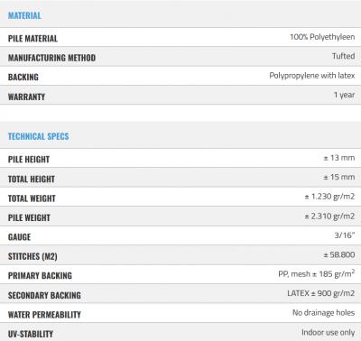 Indoor Sprintbanen | Kunstgras 20 m 4