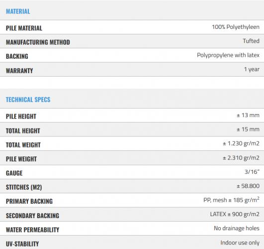 Indoor Sprintbanen | Kunstgras 30 m 3