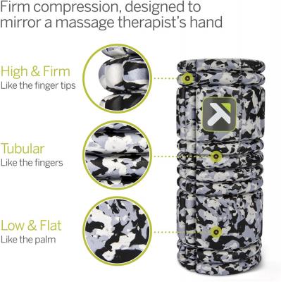 Triggerpoint foamroller The Grid 1.0 - Grey Cam 6
