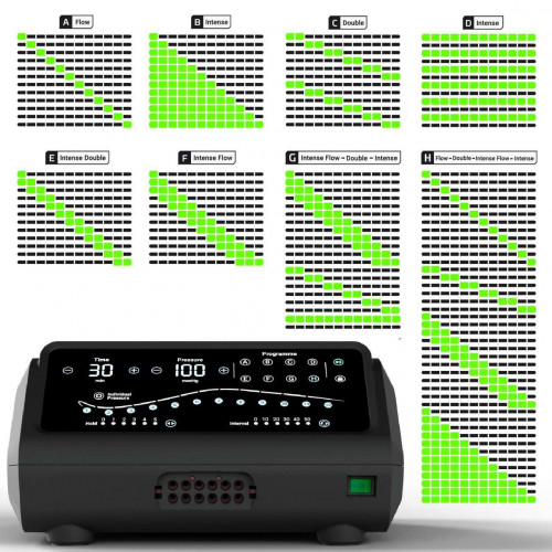 Reboots One Pro compressieboots 5