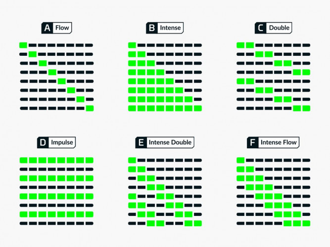 Reboots One compressieboots 5