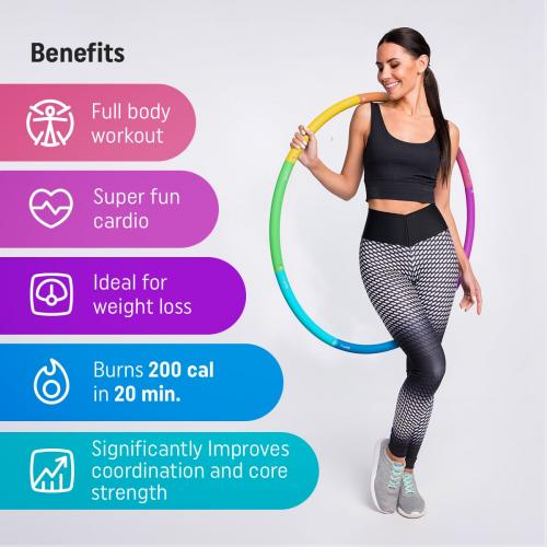 Second Chance!!! Fit+ Happy™ Fitness Hula Hoop – Various Weights 4