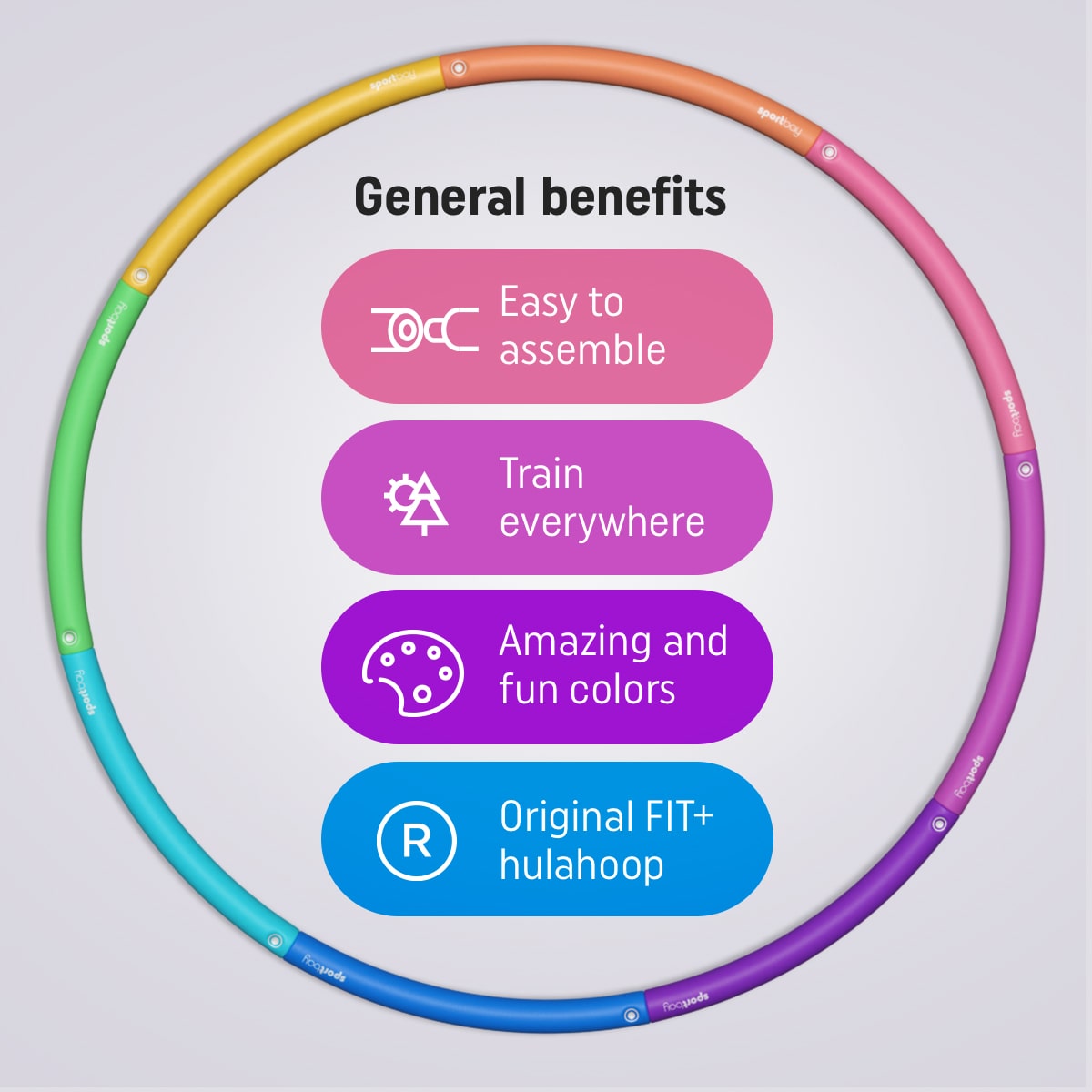 Second Chance!!! Fit+ Happy™ Fitness Hula Hoop – Various Weights 8